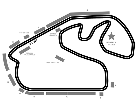 FORMULA 1 GP Interlagos