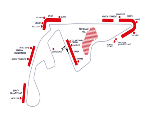 Gran Premio F1 Abu Dhabi